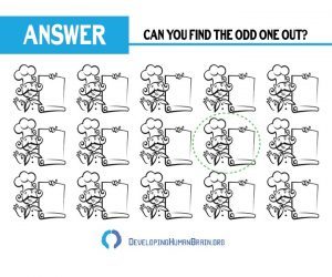 Which is the Odd One Out? Can You Spot the Differences? [13 Riddles]