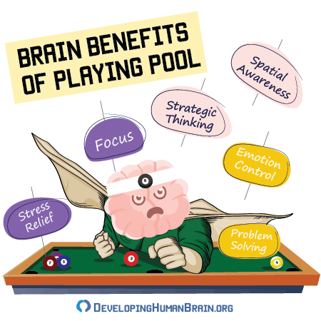 The Mind-Boosting Benefits of Billiards: Enhancing Brain Health Through Pool