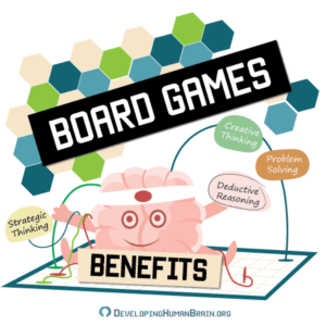 Read more about the article Unlocking Fun: How Board Games Boost Your Brainpower and Creativity