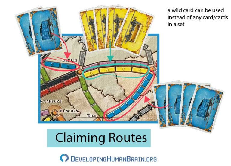 Ticket to Ride - Board Game Review